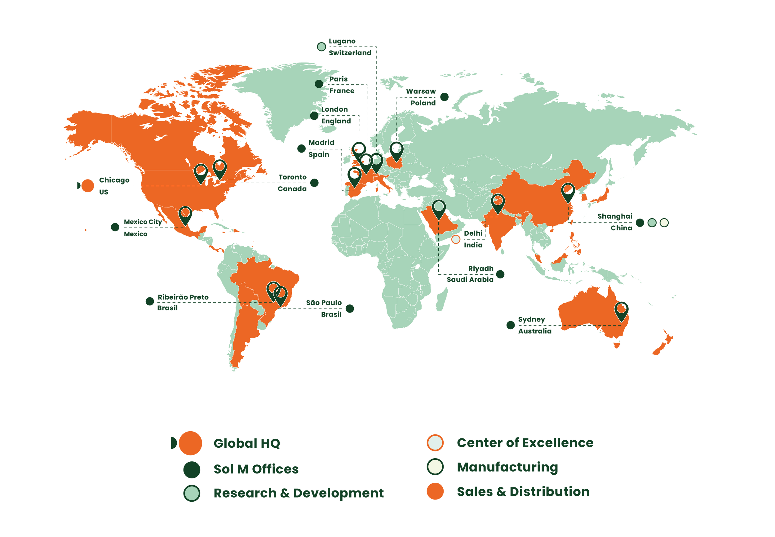 The geographical location of Sol-Millennium